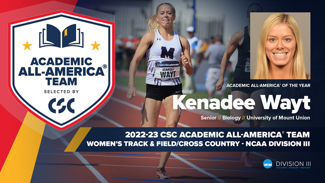 Big South Announces Women's Outdoor Track & Field Athletes of the