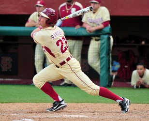 James Ramsey of Florida State headlines Capital One Academic All-America® Division I Baseball Team